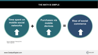 www.CatalystDigital.com
THE MATH IS SIMPLE
+ =
Time spent on
mobile social
networks
Purchases via
mobile
devices
Rise of social
commerce
Source: eMarketer, February 2019
*Data in appendix
 