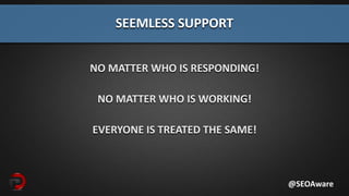 NO MATTER WHO IS RESPONDING!
NO MATTER WHO IS WORKING!
EVERYONE IS TREATED THE SAME!
SEEMLESS SUPPORT
@SEOAware
 