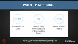https://about.twitter.com/company
TWITTER IS NOT DYING…
@SEOAware
 
