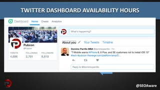 TWITTER DASHBOARD AVAILABILITY HOURS
@SEOAware
 