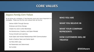 CORE VALUES
@SEOAware
WHO YOU ARE
WHAT YOU BELIEVE IN
WHAT YOUR COMPANY
REPRESENTS
HOW CUSTOMERS WILL BE
TREATED
 