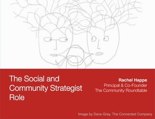 The Social and                         Rachel Happe!
                               Principal & Co-Founder
Community Strategist       The Community Roundtable
Role
                  Image by Dave Gray, The Connected Company
 