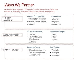 Ways We Partner
 We partner with vendors, consulting ﬁrms and agencies to enable 
their
 success in marketing, customer su...