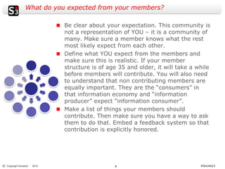 What do you expected from your members?

                              Be clear about your expectation. This community is
                              not a representation of YOU – it is a community of
                              many. Make sure a member knows what the rest
                              most likely expect from each other.
                              Define what YOU expect from the members and
                              make sure this is realistic. If your member
                              structure is of age 35 and older, it will take a while
                              before members will contribute. You will also need
                              to understand that non contributing members are
                              equally important. They are the “consumers” in
                              that information economy and “information
                              producer” expect “information consumer”.
                              Make a list of things your members should
                              contribute. Then make sure you have a way to ask
                              them to do that. Embed a feedback system so that
                              contribution is explicitly honored.




© Copyright Society3 - 2012                     8                               #Society3
 