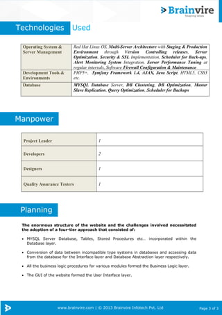 www.brainvire.com | © 2013 Brainvire Infotech Pvt. Ltd Page 3 of 3
Technologies Used
Manpower
Planning
The enormous structure of the website and the challenges involved necessitated
the adoption of a four-tier approach that consisted of:
 MYSQL Server Database, Tables, Stored Procedures etc… incorporated within the
Database layer.
 Conversion of data between incompatible type systems in databases and accessing data
from the database for the Interface layer and Database Abstraction layer respectively.
 All the business logic procedures for various modules formed the Business Logic layer.
 The GUI of the website formed the User Interface layer.
Operating System &
Server Management
Red Hat Linux OS, Multi-Server Architecture with Staging & Production
Environment through Version Controlling releases, Server
Optimization, Security & SSL Implementation, Scheduler for Back-ups,
Alert Monitoring System Integration, Server Performance Tuning at
regular intervals, Software Firewall Configuration & Maintenance
Development Tools &
Environments
PHP5+, Symfony Framework 1.4, AJAX, Java Script, HTML5, CSS3
etc.
Database MYSQL Database Server, DB Clustering, DB Optimization, Master
Slave Replication, Query Optimization, Scheduler for Backups
Project Leader 1
Developers 2
Designers 1
Quality Assurance Testers 1
 