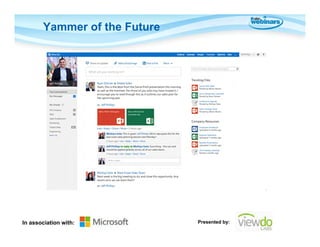 Yammer of the Future

In association with:

Presented by:

 