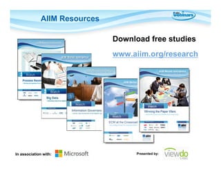AIIM Resources
Download free studies
www.aiim.org/research

In association with:

Presented by:

 