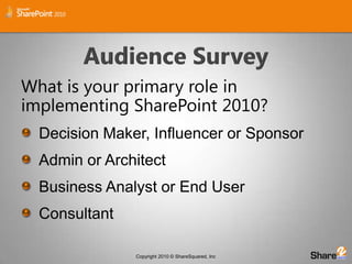 Audience SurveyWhat is your primary role inimplementing SharePoint 2010?Decision Maker, Influencer or SponsorAdmin or ArchitectBusiness Analyst or End UserConsultant