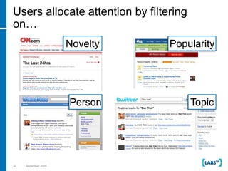 Users allocate attention by filtering on…<br />44<br />1 September 2009<br />Novelty<br />Popularity<br />Person<br />Topi...