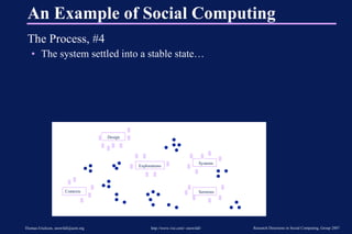 An Example of Social Computing The Process, #4 The system settled into a stable state… Design Systems Contexts Sermons Explorations 