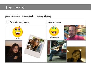Social Computing Research