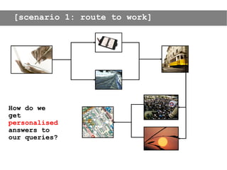 Social Computing Research