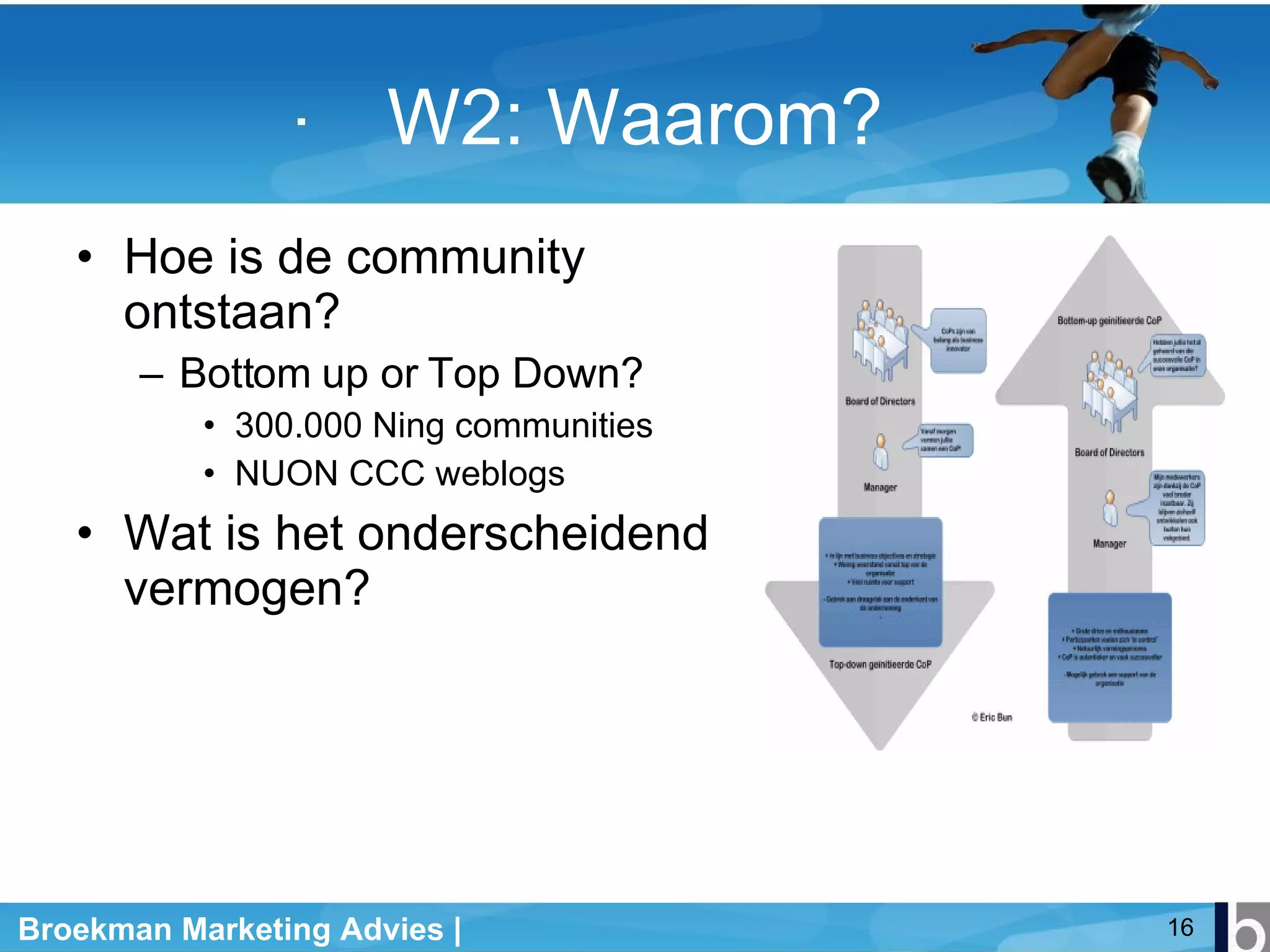 W2: Waarom? Hoe is de community ontstaan? Bottom up or Top Down? 300.000 Ning communities NUON CCC weblogs Wat is het onderscheidend vermogen? 
