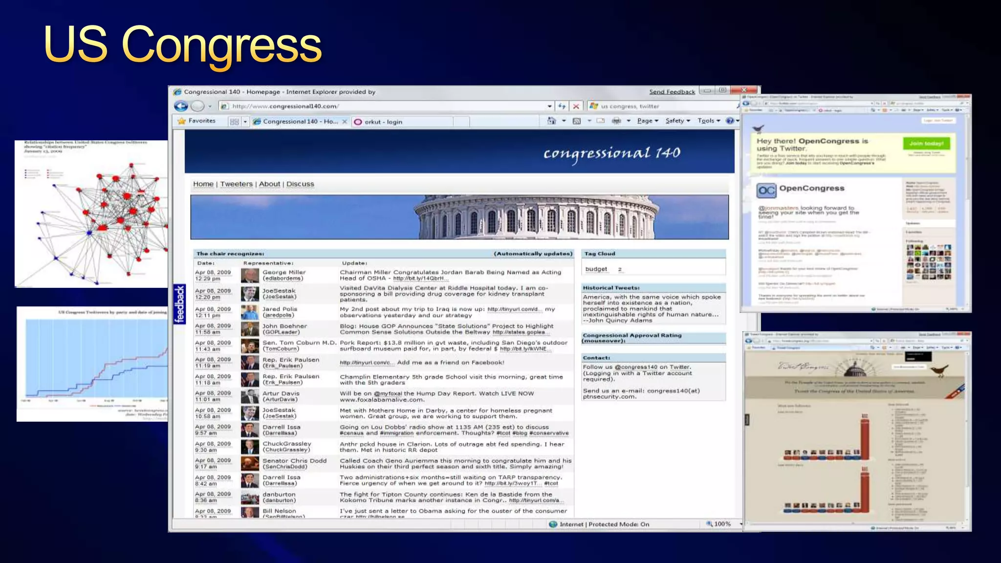  Default “public”Twitter