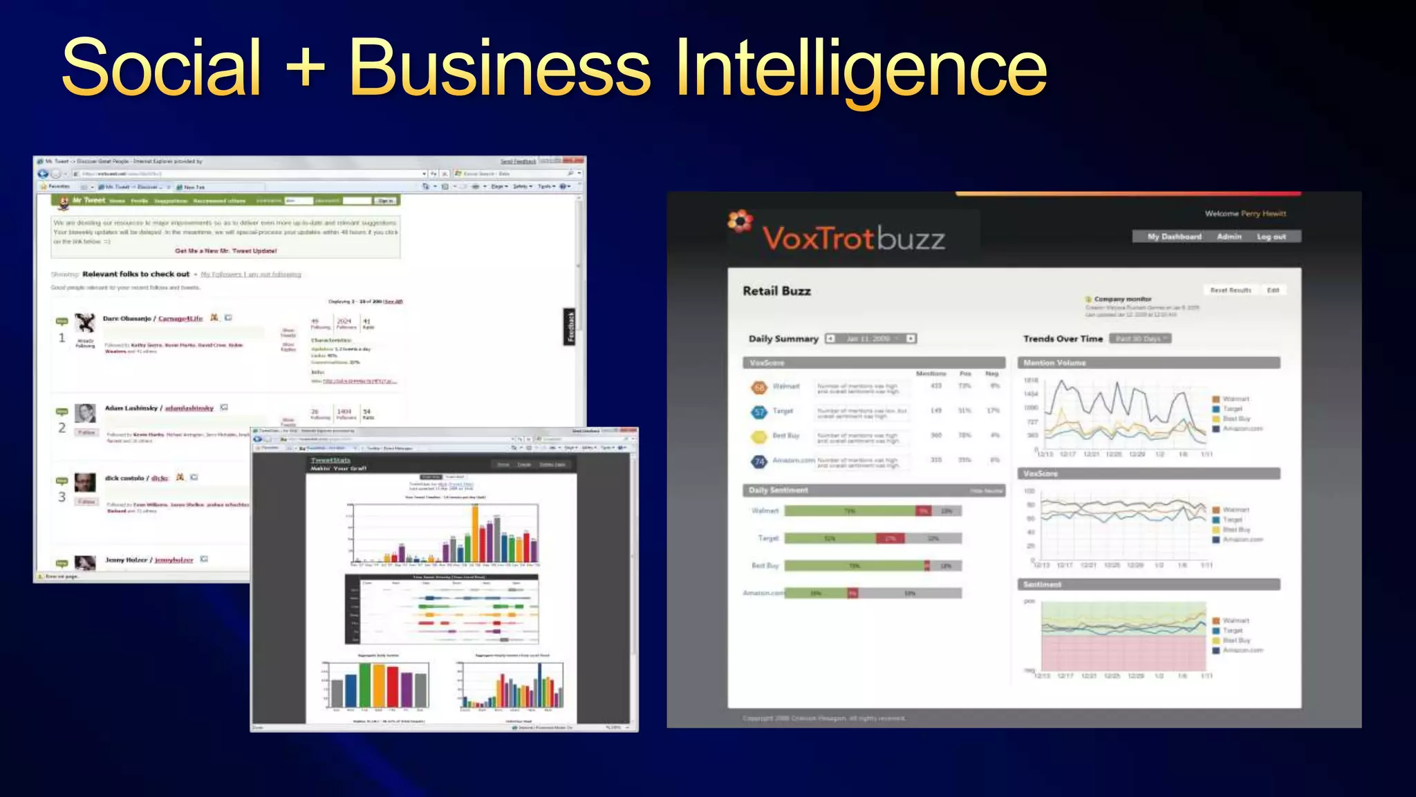 Unprecedented openness with public feed