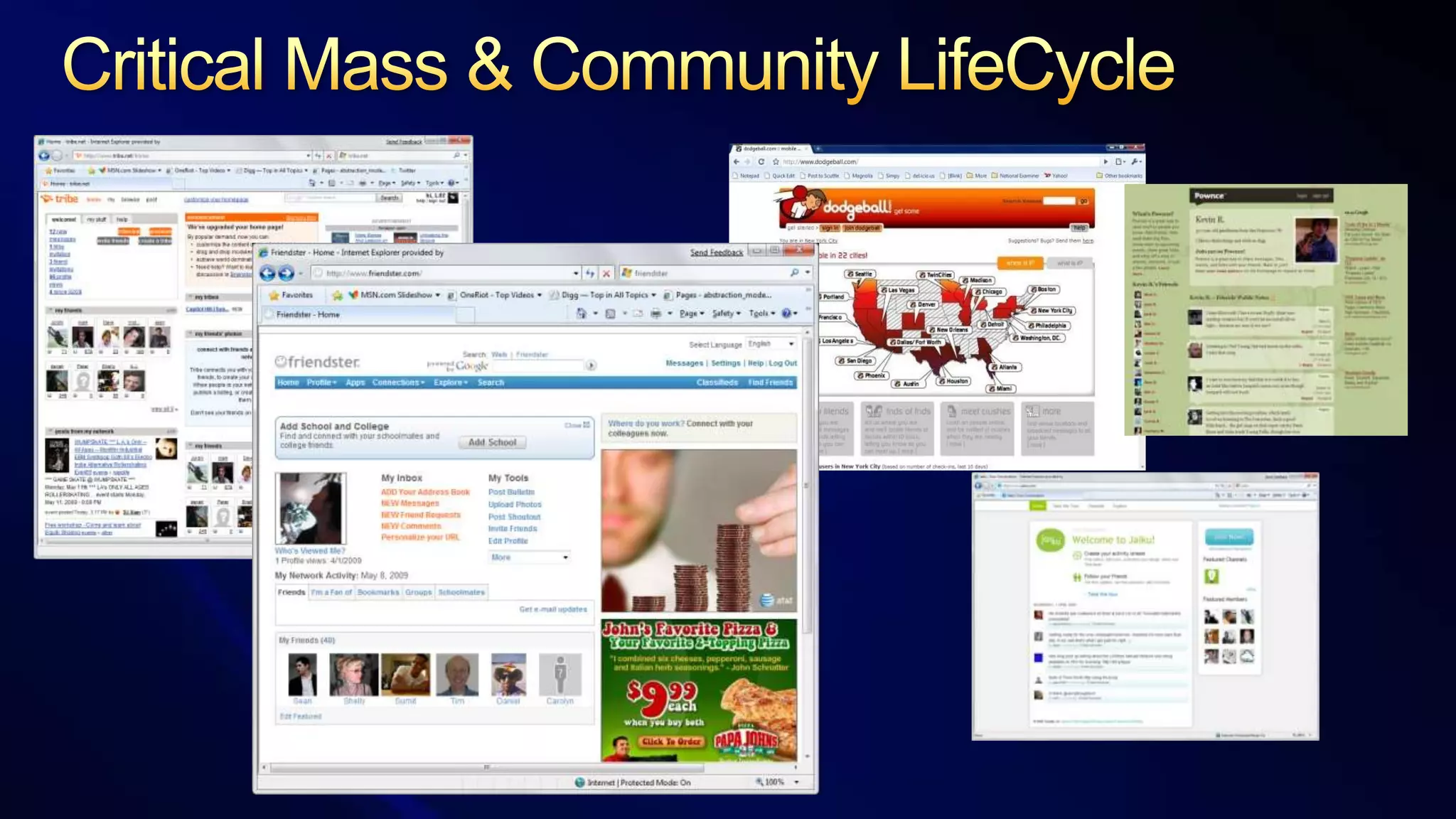 Social + Business Intelligence