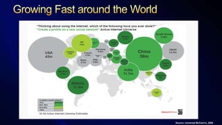 Growing Fast around the WorldSource: Universal McCann&apos;s, 2008
