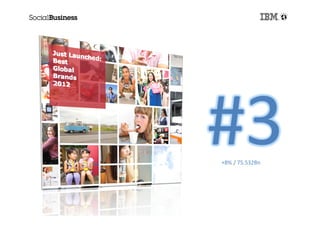 #3	
  
+8%	
  /	
  75.532Bn	
  	
  




                               10
 