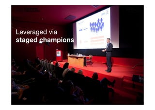 Leveraged via
staged champions
 