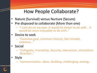 How People Collaborate?
                  • Nature (Survival) versus Nurture (Secure)
                  • Pre disposed to collaborate (More than one)
                     – “I cant do on my own..It would be better to do with …It
                       would be more enjoyable to do with..”
                  • Desire to seek
                     – “Common goal..common interest..like minded..
                       newness…”
                  • Social
                     – “Collegiate..Friendship..Security..Interaction..stimulation.
                       .Reaction..”
                  • Style
                     – “communication..Ideas..Building..challenging..testing…
CollaborationIP
 