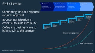 Find a Sponsor
6
Committing time and resource
requires approval
Sponsor participation is
essential to build credibility
De...