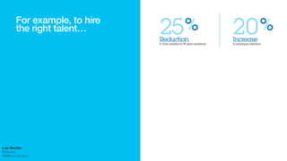 !!
And they invest in
these areas to
maximize ROI.
!
Workplace
and Public
Safety
Recruiting
and
Onboarding
Expertise and
Knowledge Innovation
Supply Chain
Mergers and
Acquisitions
IBM Patterns in Achieving Social Business
Success: https://www14.software.ibm.com/
webapp/iwm/web/signup.do?source=swg-
US_Lotus_WebMerch&S_PKG=ov14017
Harness Social Business to Drive Results: http://
www.ibm.com/social-business/us/en/assets/
IBM_Patterns_Infographic_04.17.14.pdf
 