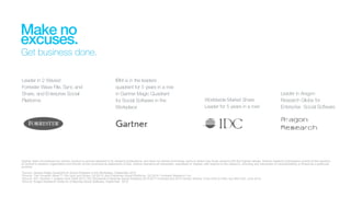 Why IBM?
!!
We inspire innovation with
Smarter People and
Smarter Projects.
!
Empower.
Engage.
Trust.
Extend.
Luis Benitez
@lbenitez
#IBMConnections
 