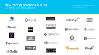 Make no
excuses.
Get business done.
Leader in 2 Waves!
Forrester Wave File, Sync and
Share, and Enterprise Social
Platforms
IBM is in the leaders
quadrant for 5 years in a row
in Gartner Magic Quadrant
for Social Software in the
Workplace
Worldwide Market Share
Leader for 5 years in a row!
Leader in Aragon
Research Globe for
Enterprise Social Software
Gartner does not endorse any vendor, product or service depicted in its research publications, and does not advise technology users to select only those vendors with the highest ratings. Gartner research publications consist of the opinions
of Gartner's research organization and should not be construed as statements of fact. Gartner disclaims all warranties, expressed or implied, with respect to this research, including any warranties of merchantability or fitness for a particular
purpose.
!1Source: Gartner Magic Quadrant for Social Software in the Workplace, September 2013
2Source: The Forrester Wave™: File Sync and Share, Q3 2013; and Enterprise Social Platforms, Q2 2014, Forrester Research, Inc.
3Source: IDC: Number 1 position from 2009-2013, IDC Worldwide Enterprise Social Software 2013-2017 Forecast and 2013 Vendor Shares: From ESS to ESN, doc #241323, June 2014.
4Source: Aragon Research Globe for Enterprise Social Software, September 2012
 
