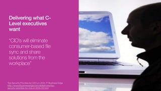 For more info: http://ibm.com/mobilefirst
IBM Connections
!
Mobile Goes Beyond
Consumption
 