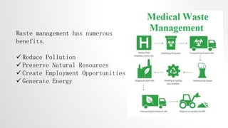 Waste management has numerous
benefits.
 Reduce Pollution
 Preserve Natural Resources
 Create Employment Opportunities
 Generate Energy
 