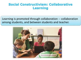 Social Constructivism: Collaborative
Learning
Learning is promoted through collaboration -- collaboration
among students, and between students and teacher.
 