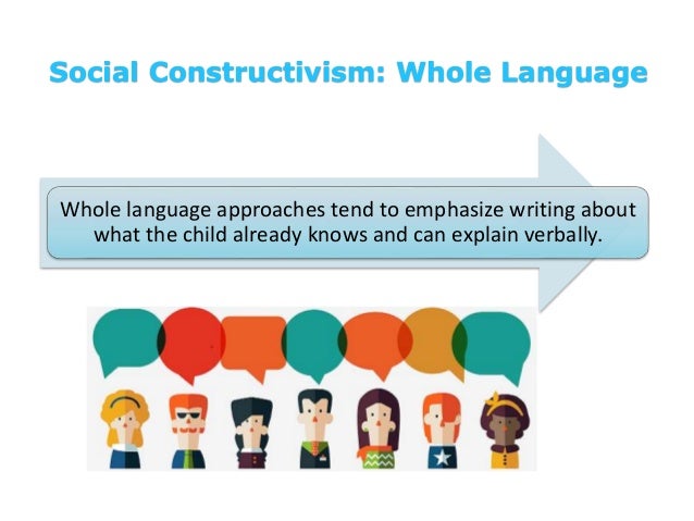 constructivism and social constructivism