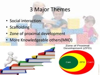 Social constructivism scaffolding outlet
