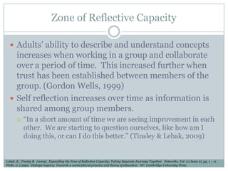Zone of Reflective Capacity

   Adults’ ability to describe and understand concepts
    increases when working in a group and collaborate
    over a period of time. This increased further when
    trust has been established between members of the
    group. (Gordon Wells, 1999)
   Self reflection increases over time as information is
    shared among group members.
           “In a short amount of time we are seeing improvement in each
            other. We are starting to question ourselves, like how am I
            doing this, or can I do this better.” (Tinsley & Lebak, 2009)


Lebak, K., Tinsley R. (2009). Expanding the Zone of Reflective Capacity: Taking Separate Journeys Together. Networks, Vol. 11 (Issue 2), pg. 1 – 11.
Wells, G. (1999). Dialogic inquiry: Towards a sociocultural practice and theory of education. NY: Cambridge University Press.
 