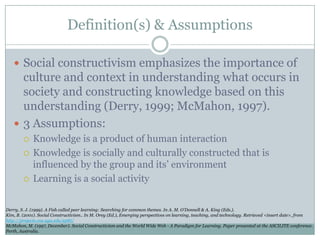 Definition(s) & Assumptions

    Social constructivism emphasizes the importance of
     culture and context in understanding what occurs in
     society and constructing knowledge based on this
     understanding (Derry, 1999; McMahon, 1997).
    3 Assumptions:
            Knowledge is a product of human interaction
            Knowledge is socially and culturally constructed that is
             influenced by the group and its’ environment
            Learning is a social activity


Derry, S. J. (1999). A Fish called peer learning: Searching for common themes. In A. M. O'Donnell & A. King (Eds.).
Kim, B. (2001). Social Constructivism.. In M. Orey (Ed.), Emerging perspectives on learning, teaching, and technology. Retrieved <insert date>, from
http://projects.coe.uga.edu/epltt/
McMahon, M. (1997, December). Social Constructivism and the World Wide Web - A Paradigm for Learning. Paper presented at the ASCILITE conference.
Perth, Australia.
 