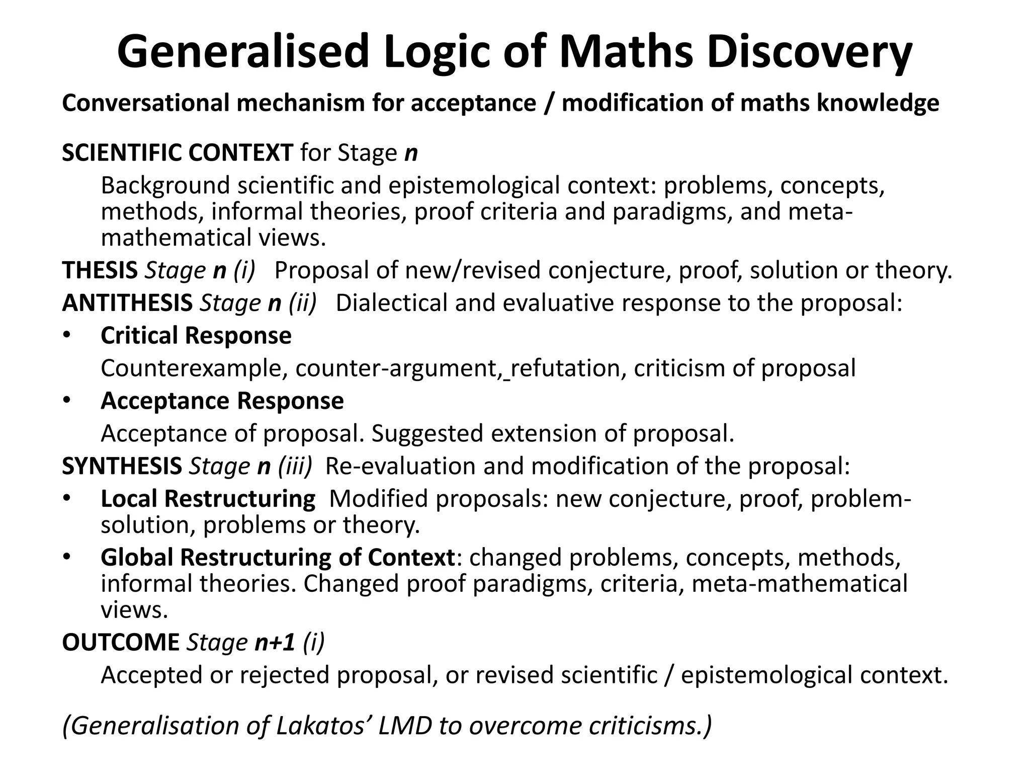 Generalised Logic of Maths Discovery
Conversational mechanism for acceptance / modification of maths knowledge
SCIENTIFIC CONTEXT for Stage n
Background scientific and epistemological context: problems, concepts,
methods, informal theories, proof criteria and paradigms, and meta-
mathematical views.
THESIS Stage n (i) Proposal of new/revised conjecture, proof, solution or theory.
ANTITHESIS Stage n (ii) Dialectical and evaluative response to the proposal:
• Critical Response
Counterexample, counter-argument, refutation, criticism of proposal
• Acceptance Response
Acceptance of proposal. Suggested extension of proposal.
SYNTHESIS Stage n (iii) Re-evaluation and modification of the proposal:
• Local Restructuring Modified proposals: new conjecture, proof, problem-
solution, problems or theory.
• Global Restructuring of Context: changed problems, concepts, methods,
informal theories. Changed proof paradigms, criteria, meta-mathematical
views.
OUTCOME Stage n+1 (i)
Accepted or rejected proposal, or revised scientific / epistemological context.
(Generalisation of Lakatos’ LMD to overcome criticisms.)
 