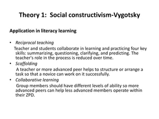 Social Constructivism & Cognitive Development Theory | PPTX