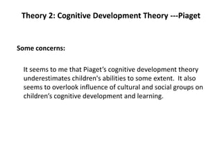 piaget's constructivist theory of cognitive development