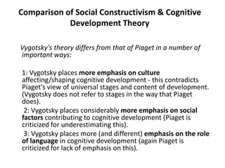 bruner child development theory