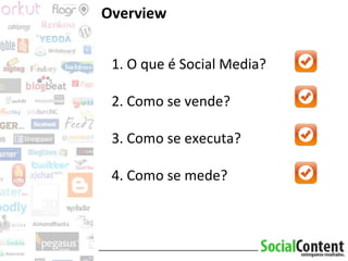 Overview 1. O que é Social Media?  2. Como se vende? 3. Como se executa? 4. Como se mede? 
