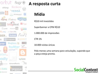 A resposta curta Mídia R$10 mil investidos Superbanner a CPM R$10 1.000.000 de impressões  CTR 1% 10.000 visitas únicas Pelo menos uma semana para veiculação, supondo que a peça esteja pronta. 