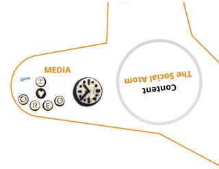 Social Content: Marketing in a Digital Age