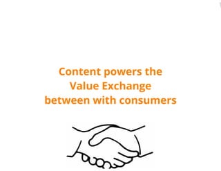 Social Content: Marketing in a Digital Age