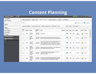 Social Content: Marketing in a Digital Age