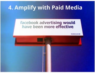 Social Content: Marketing in a Digital Age