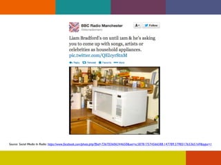 Source: Social Media In Radio: https://www.facebook.com/photo.php?fbid=736703606344650&set=a.587817574566588.147789.579831765365169&type=1

 