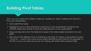 Building Pivot Tables

Now, you can create Pivot Tables to help you “bubble up” what’s working and what isn’t.
From your s...