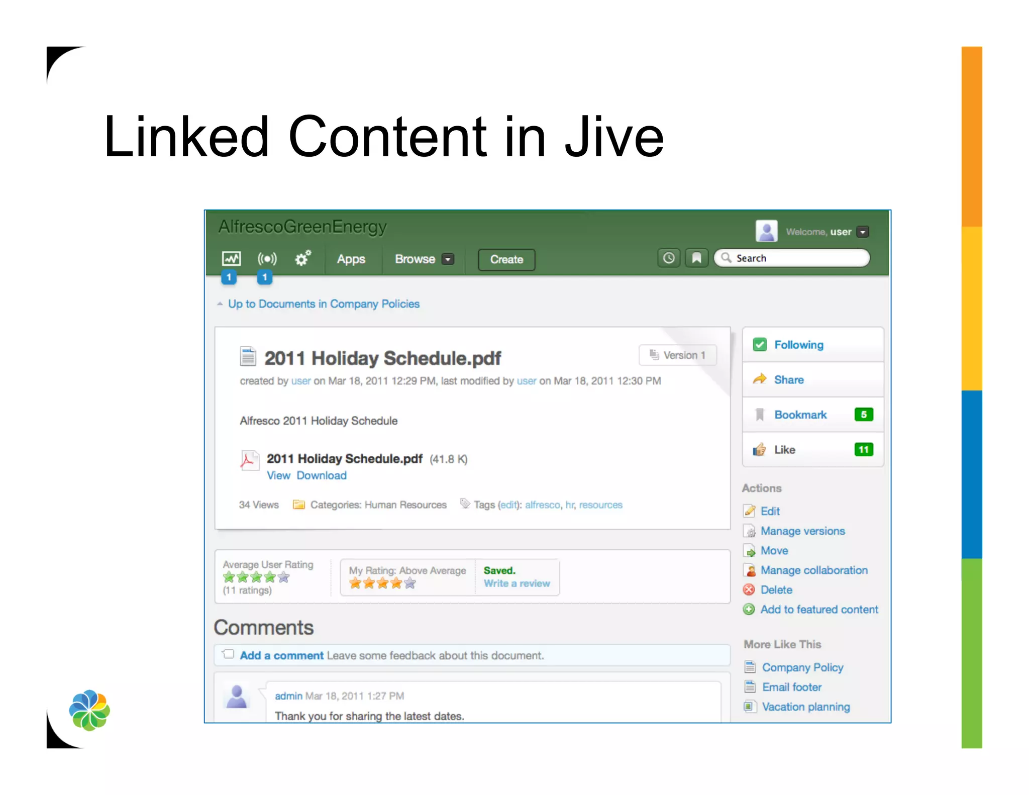 Linked Content in Jive
 