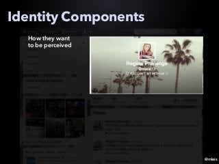 @mleis
Identity Components
How they want
to be perceived
 