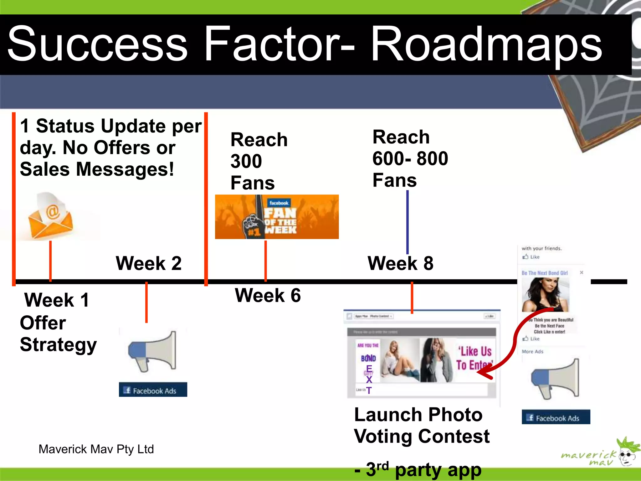 Success Factor- Roadmaps 
Reach 
600- 800 
Fans 
Reach 
300 
Fans 
1 Status Update per 
day. No Offers or 
Sales Messages! 
Week 2 Week 8 
Week 1 Week 6 
Offer 
Strategy 
He 
He 
he 
N 
E 
X 
T 
He 
Launch Photo 
He 
Voting Contest 
- 3rd party app 
Maverick Mav Pty Ltd he 
 